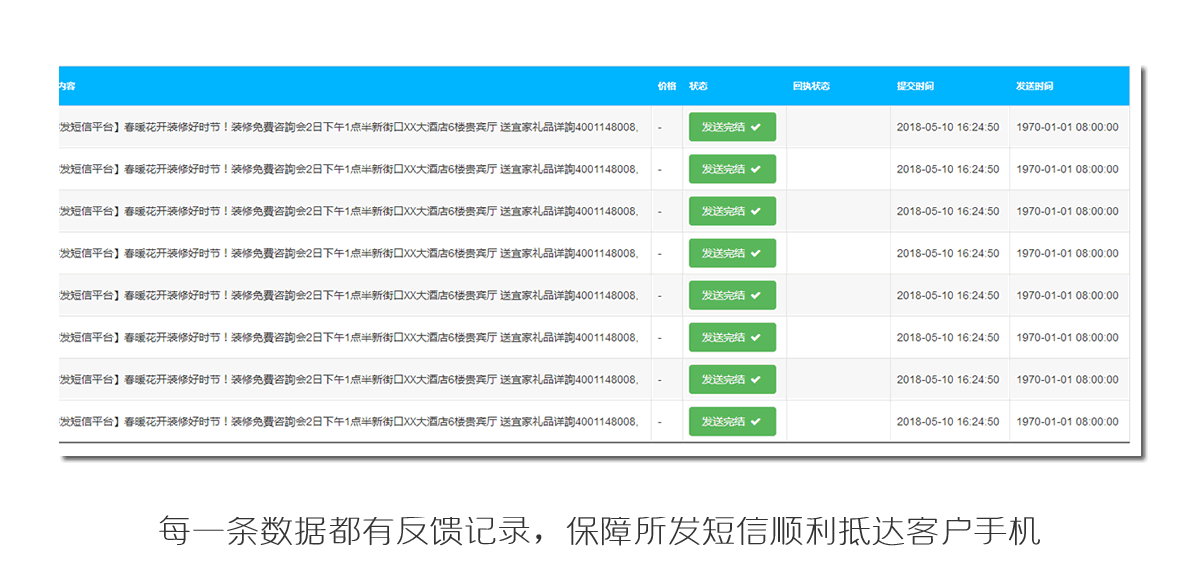 儒沁文化传媒平台短信群发功能